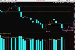 临场变化迅速应对，走势逐步明朗(总结临场应变的技能)