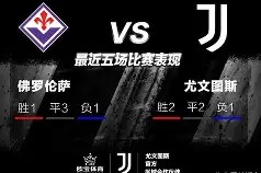 尤文图斯意甲战胜博洛尼亚弗拉霍维奇头球建功的简单介绍