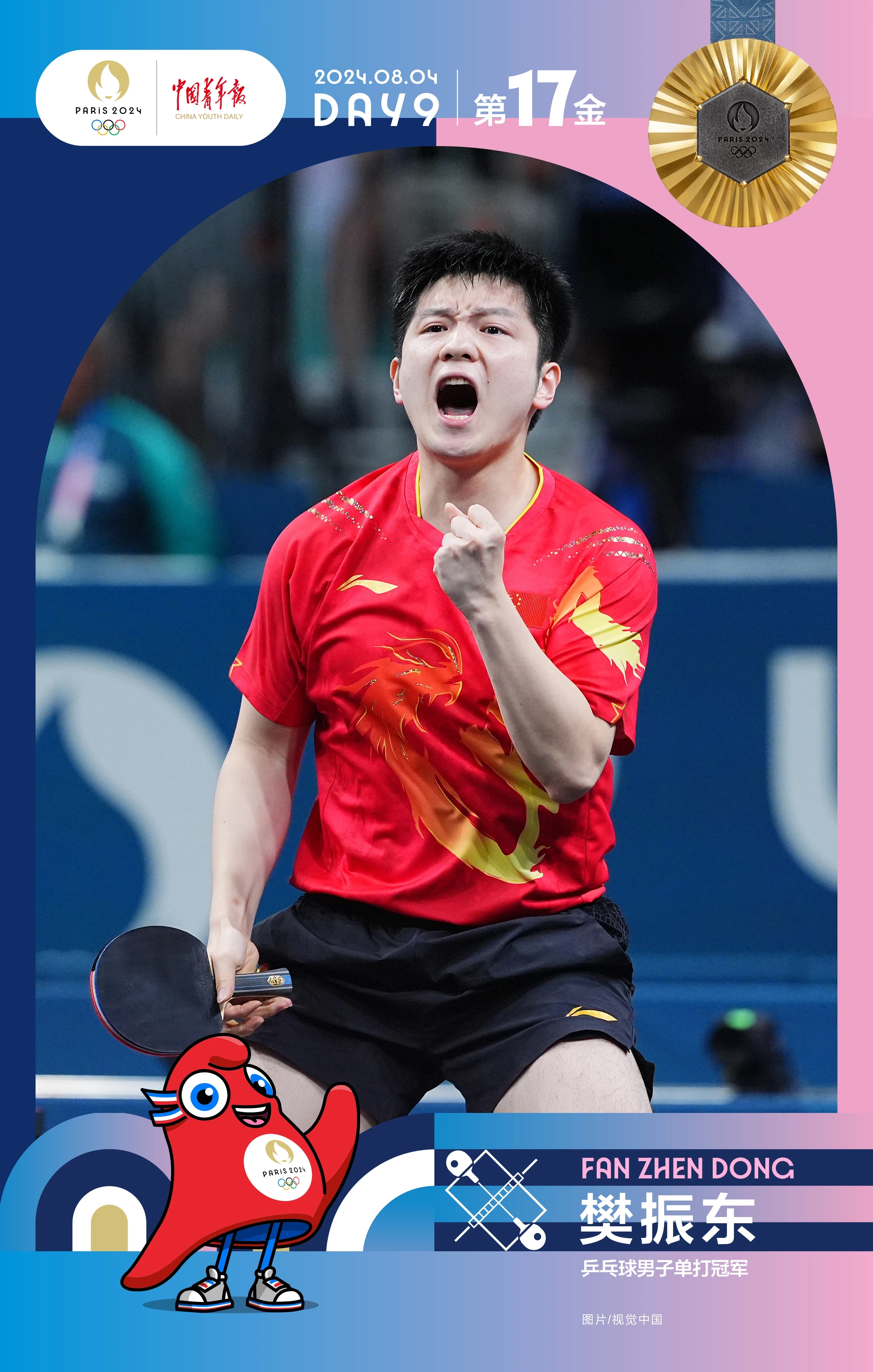 樊振东顺利晋级决赛(樊振东晋级决赛了吗)