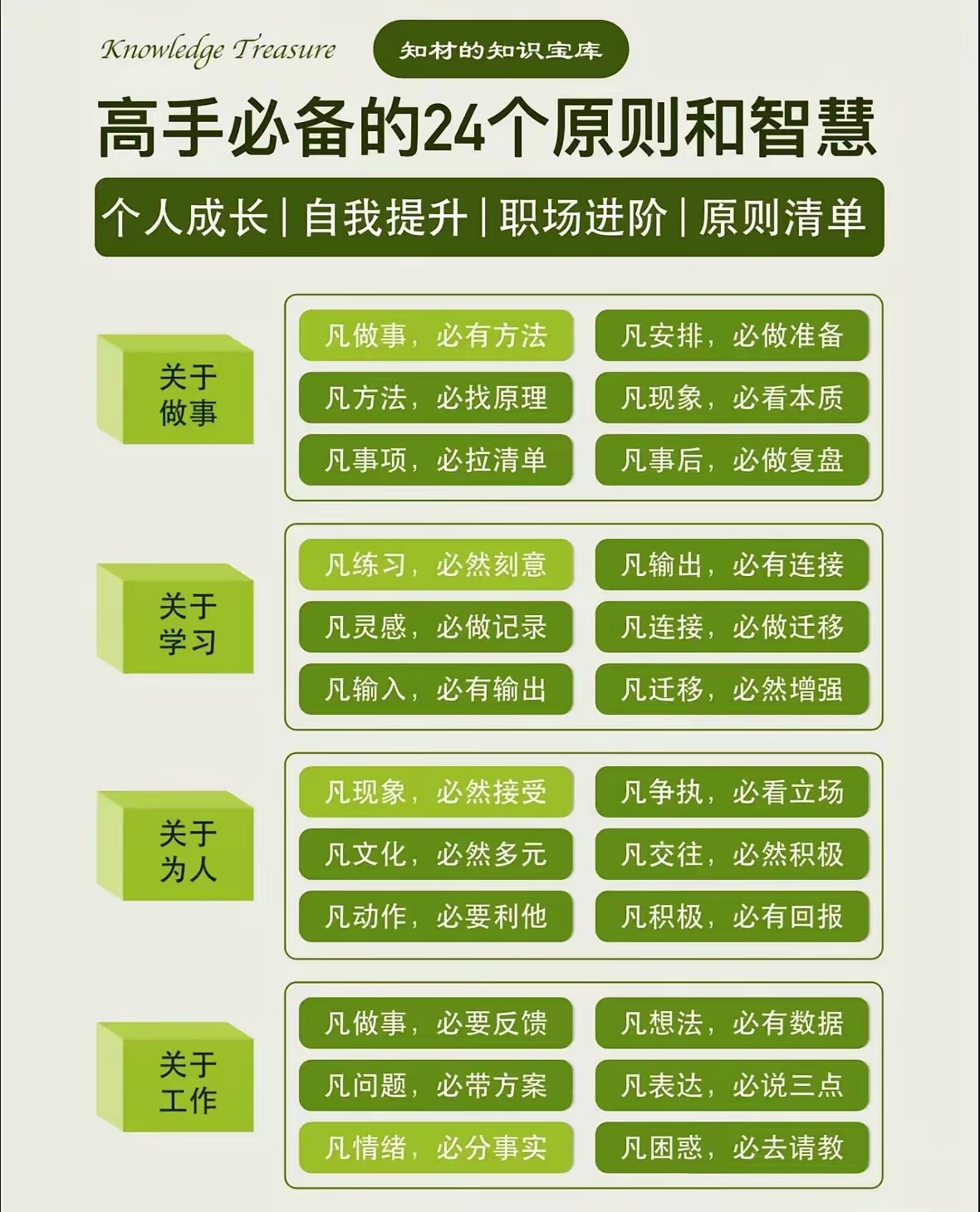 关键节点稳住阵脚，优势逐渐累积(什么叫关键节点)