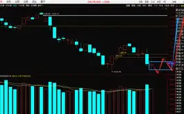 临场变化迅速应对,走势逐步明朗(总结临场应变的技能) 临场变化迅速应对,走势逐步明朗(总结临场应变的技能)