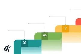 临场变化迅速应对,走势逐步明朗(总结临场应变的技能) 临场变化迅速应对,走势逐步明朗(总结临场应变的技能)