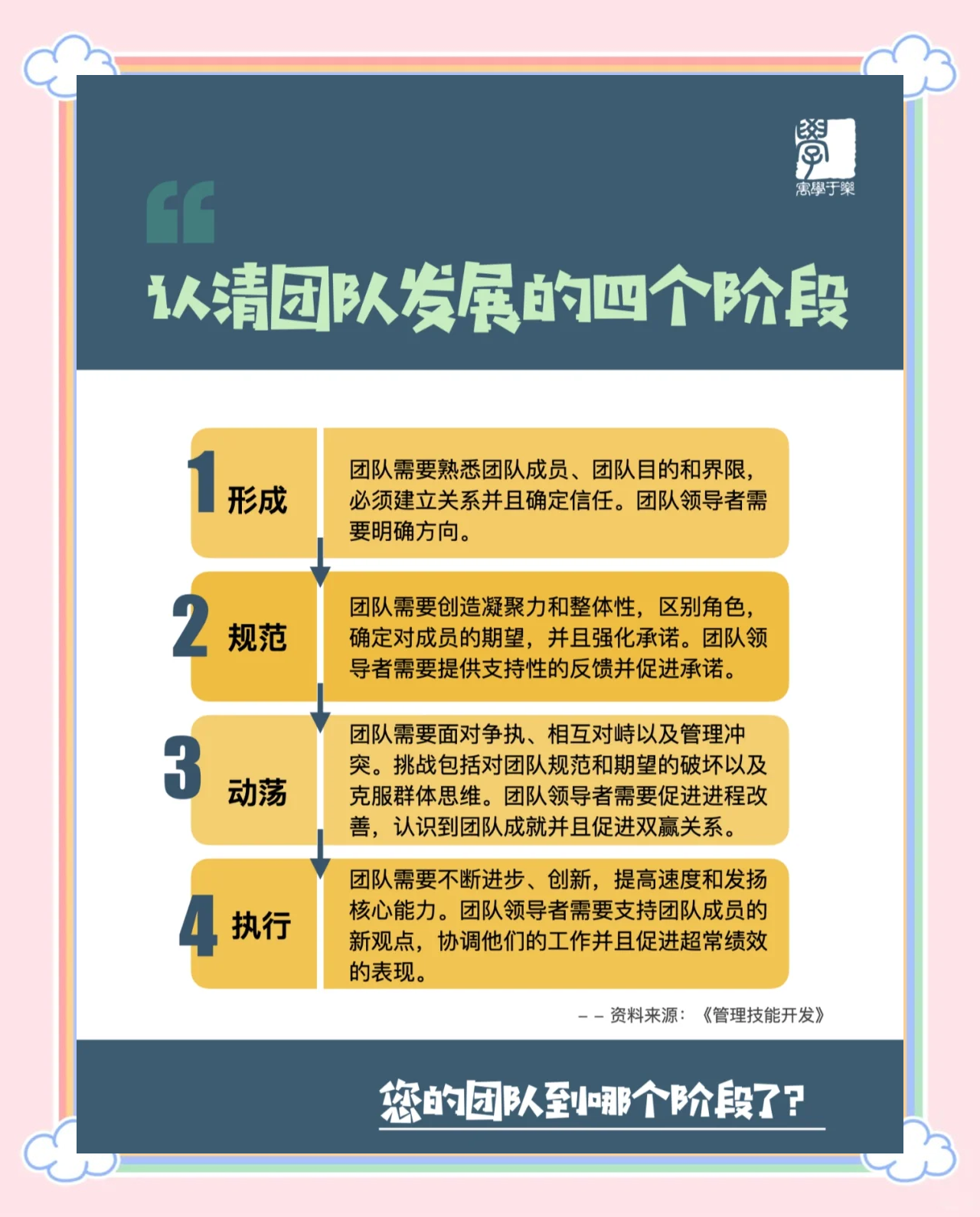 团队协作持续强化，细节处理更加成熟(团队协作提高效率)